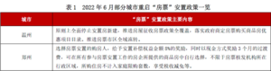 文章附圖